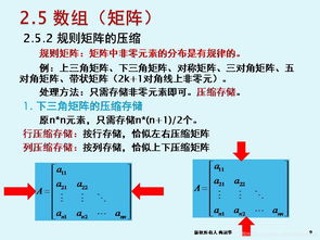 軟件技術(shù)基礎(chǔ)與開(kāi)發(fā) ppt class11 第2章 4 線性表索引存儲(chǔ)結(jié)構(gòu) 數(shù)組和稀疏矩陣存儲(chǔ)方法